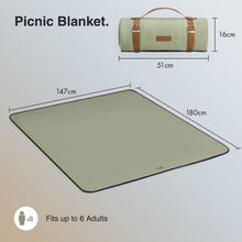 Lade das Bild in den Galerie-Viewer, Picnic Blanket, 6 person herringbone picnic rug mat in Green