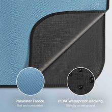 Load image into Gallery viewer, Picnic Blanket, 10-12 person XXL Large Aqua Herringbone Picnic Rug Mat

